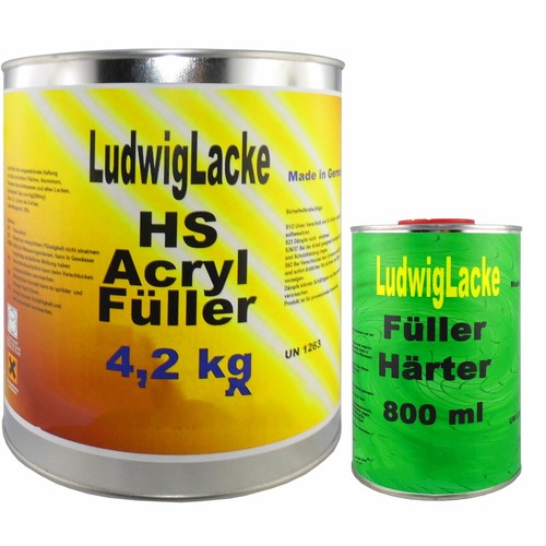 Acrylfüller grau im - im, set