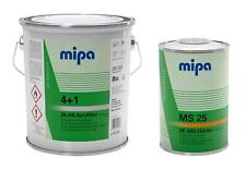 Set 5,0 L Mipa 4+1 Acrylfiller